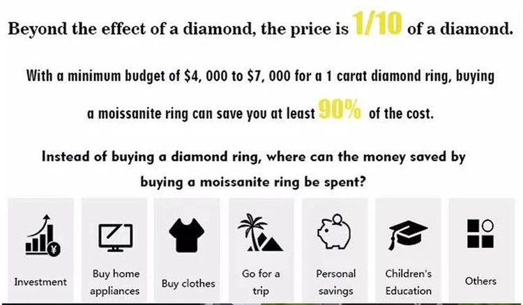 100% 925 sterling silver GRA Certified 0.3-3CT real Moissanite D color VVS1 six-jaw stud earrings Women Wedding Band Jewelry PlatiNum