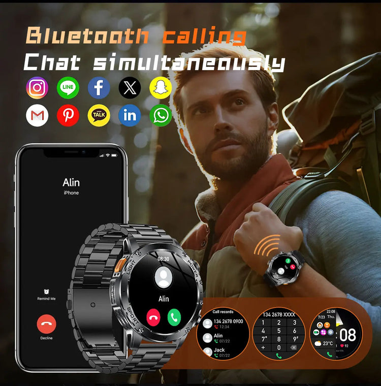 2025 Uomini Schermo AMOLED da 1,7 pollici Astuto Della Vigilanza 1000mAh Batteria Frequenza Cardiaca Chiamata Bluetooth NFC GPS Tracker Sport Fitness Orologi Nuovo platinumshop