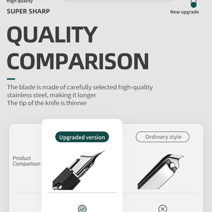Ultimate Precision, Professional Stainless Steel Nail Clipper Cuticle Nippers -Especially Suitable for Ingrown Toenails