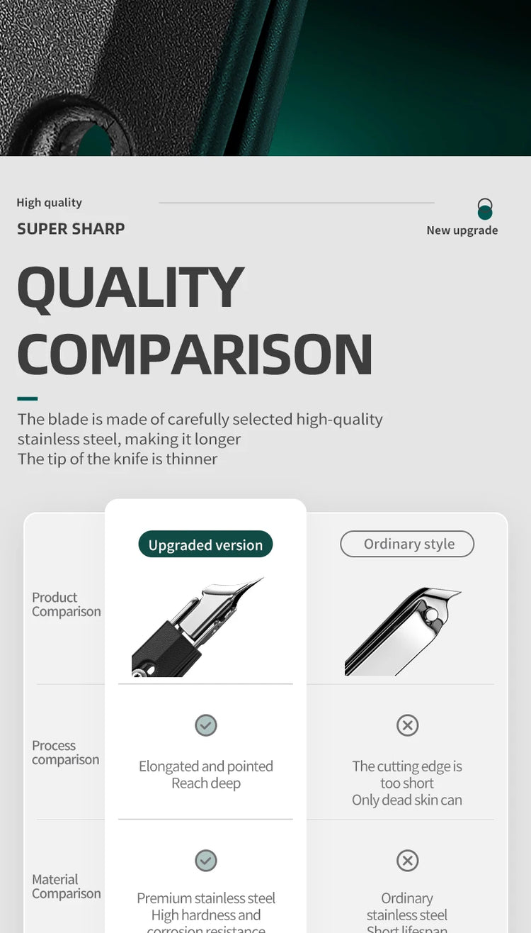 Ultimate Precision, Professional Stainless Steel Nail Clipper Cuticle Nippers -Especially Suitable for Ingrown Toenails