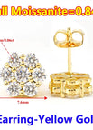 E-2.5mm-yellow