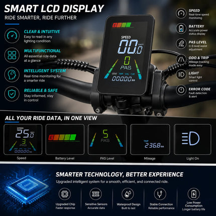 Nuova Bicicletta Elettrica Pieghevole WINGLION eb-fm2.0, Motore 720W, Batteria 48V 15AH, Pneumatici Larghi 20 "x4.0, Freno Idraulico, Ideale per Adulti, Città, Casa, Lavoro