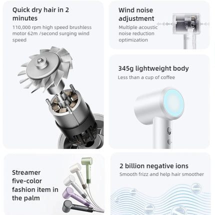 XIAOMI MIJIA High Speed Hair Dryer Professional Negative Ion Hair Care 110,000 Rpm 1600W Electric Portable Hair Dryer