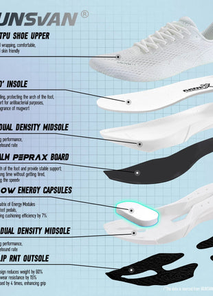 IRUNSVAN Surface 2000 Nylon Running Shoes for men Professional High Springback Training Women Outdoor Fitness Sport Shoes  ﻿ PlatiNum