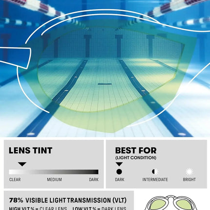Arema pro Swim Goggles Professional Racing Waterproof Anti-fog High-definition UV400 Competition Training Swimming Equipment