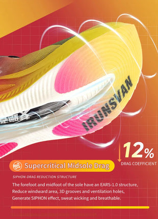 IRUNSVAN  Lightweight Marathon Sneakers Men Running Shoes Breathable Sports Shoes Casual Comfortable Athletic Training Unisex PlatiNum