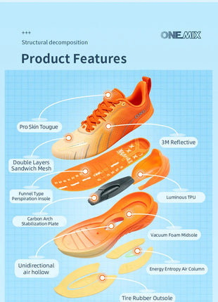 ONEMIX Scarpe da corsa per uomo Allenamento atletico Scarpe da tennis sportive da uomo Scarpe da ginnastica da passeggio resistenti all'usura antiscivolo per esterni PlatiNum