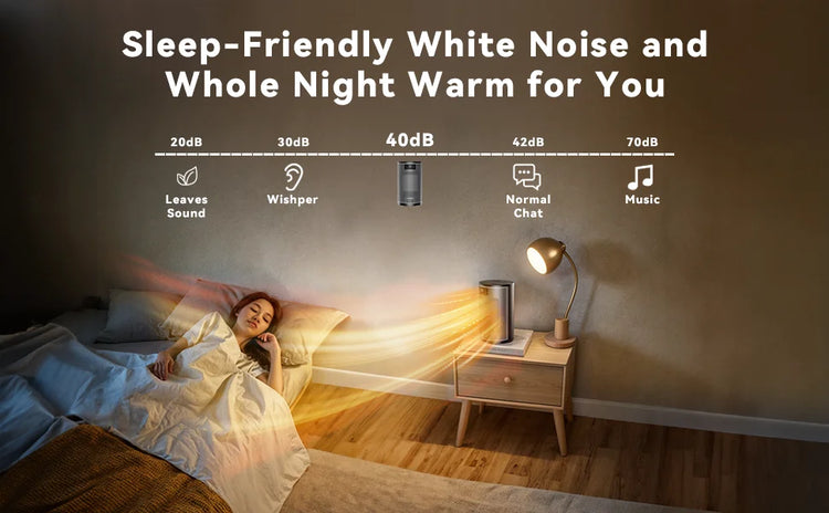 Portable Electric Heater 1500W PTC Ceramic Space Heater 10inch Instant Warmth Quiet Air Blower Fan V0-Grade Fireproof Materials Overheat Protection Tilting Protection Home Appliance for Bedroom Office Desk Indoor