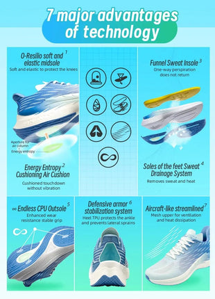 Onemix 2025 nuove scarpe da corsa veloci traspiranti uomo maratona sport casual scarpe sportive da donna uomo leggero corda per saltare all'aperto fitness PlatiNum