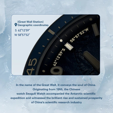 Seagull Men‘s Luxury Mechanical Watch Luminous Waterproof Multi Function Sapphire Mirror Antarctica Expedition 816.37.1064A NEW