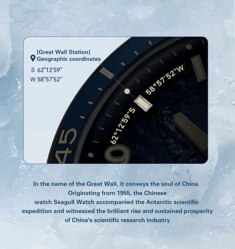 Seagull Men‘s Luxury Mechanical Watch Luminous Waterproof Multi Function Sapphire Mirror Antarctica Expedition 816.37.1064A NEW