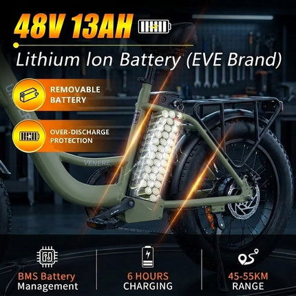 UNIVERCYCLE VENERE Bici elettrica, motore 500W potente 25 km/h, 48V 13Ah, freni idraulici, pneumatici larghi 20×4 pollici, lunga autonomia 45-55 km, per adulti