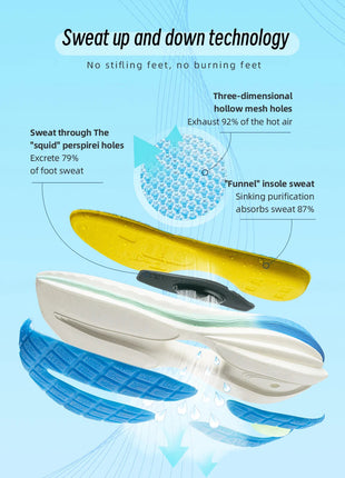 ONEMIX 2025 Scarpe sportive cinesi Nuove scarpe da corsa da uomo ammortizzanti Sneaker da donna leggera e traspirante antiscivolo per esterni PlatiNum