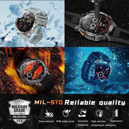 2025 Uomini Schermo AMOLED da 1,7 pollici Astuto Della Vigilanza 1000mAh Batteria Frequenza Cardiaca Chiamata Bluetooth NFC GPS Tracker Sport Fitness Orologi Nuovo platinumshop