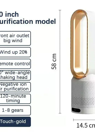 NUOVO Ventilatore Senza Pale 2026 per Purificazione dell'Aria Domestica, Circolazione Ultra Silenziosa, Ventilatore a Torre per Dormitorio