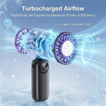 Ventilatore personale ad alta velocità dotato di impacco di ghiaccio in gel riutilizzabile, mini ventilatore portatile leggero per l'estate, ufficio, viaggi, campeggio, uso quotidiano all'aperto e al chiuso.