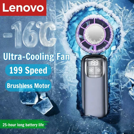Ventilatore Portatile Lenovo, Raffreddatore USB Ricaricabile con Motore Brushless, Ventola Turbo ad Alta Velocità 199 per Viaggi, Ufficio e Attività all'Aperto