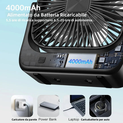 Ventilatore da Tavolo Portatile Ricaricabile, Ventilatore da Scrivania a Batteria, Silenzioso e Sottile con Display di Potenza e Velocità per Ufficio