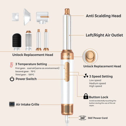 7‑In‑1 Multi‑Functional Hot Air Hair Styling Set,626-1- Curling Wand, Hair Dryer, Straightening Comb, Round Brush, Interchangeable Heads Household Salon Hair Care Styling Instrument