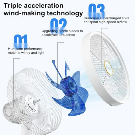 Ventilatore a Torre con Inverter DC, Ultra Silenzioso a 12 Velocità con Telecomando, Ventilatore Oscillante a Risparmio Energetico per Soggiorno/Camera da Letto