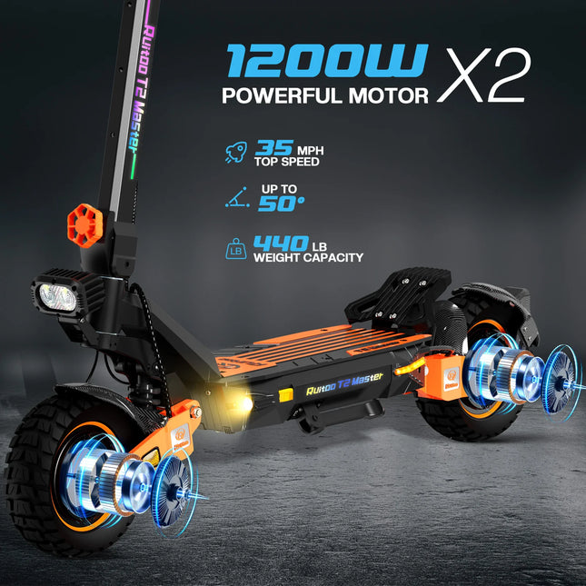 Monopattino Elettrico Ruitoo T2 Master Potente 1200W 52V 20.8AH Batteria al Litio Bluetooth Idraulico Unisex - Spedizione Diretta da Magazzino FR