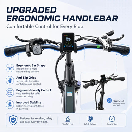WINGLION EB-FF2.0 Bicicletta Elettrica Pieghevole da Donna, Motore 750W, Batteria 48V 15Ah, Autonomia 100KM, Velocità 40KM/H, Pneumatici Fat 4.0 da 20 Pollici, E-bike Pieghevole per Tutti i Terreni