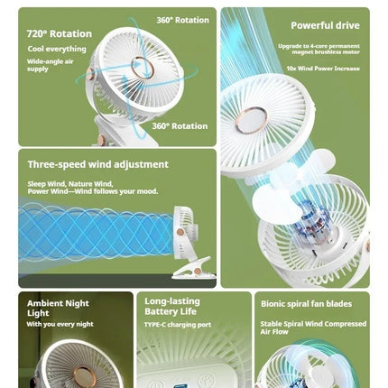 Ventilatore Portatile con Clip e Luci LED, 3 Velocità Regolabili, Silenzioso, da Scrivania, per Casa, Camera da Letto e Campeggio