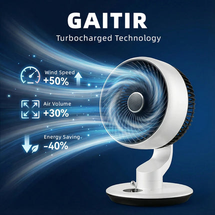 Ventilatore da tavolo USB da 7800 mAh, 5 velocità regolabili, timer 9H e 120° °   Ventilatore Elettrico Oscillante Intelligente da Parete Silenzioso per Cucina e Bagno