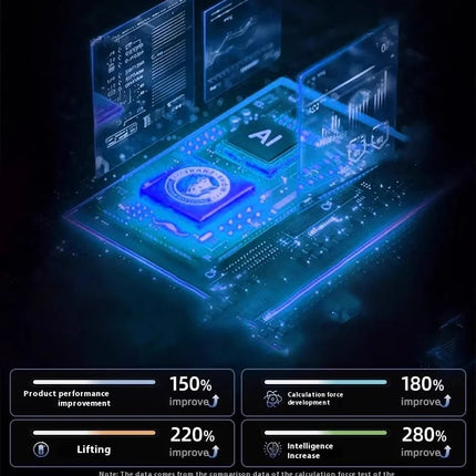 DeepSeek XiaoZhi Mini AI Emo Robot | Smart Voice Chatbot, Emotional Interaction, Personalized AI Companion, Unique Gift Idea PlatiNum