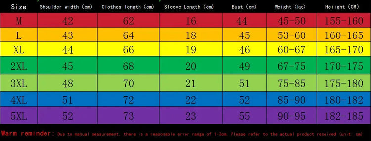 Summer men's clothing Fashion casual basketball suit street sportwear 2 piece breathable short sleeve T-shirt+jogging shorts set PlatiNum