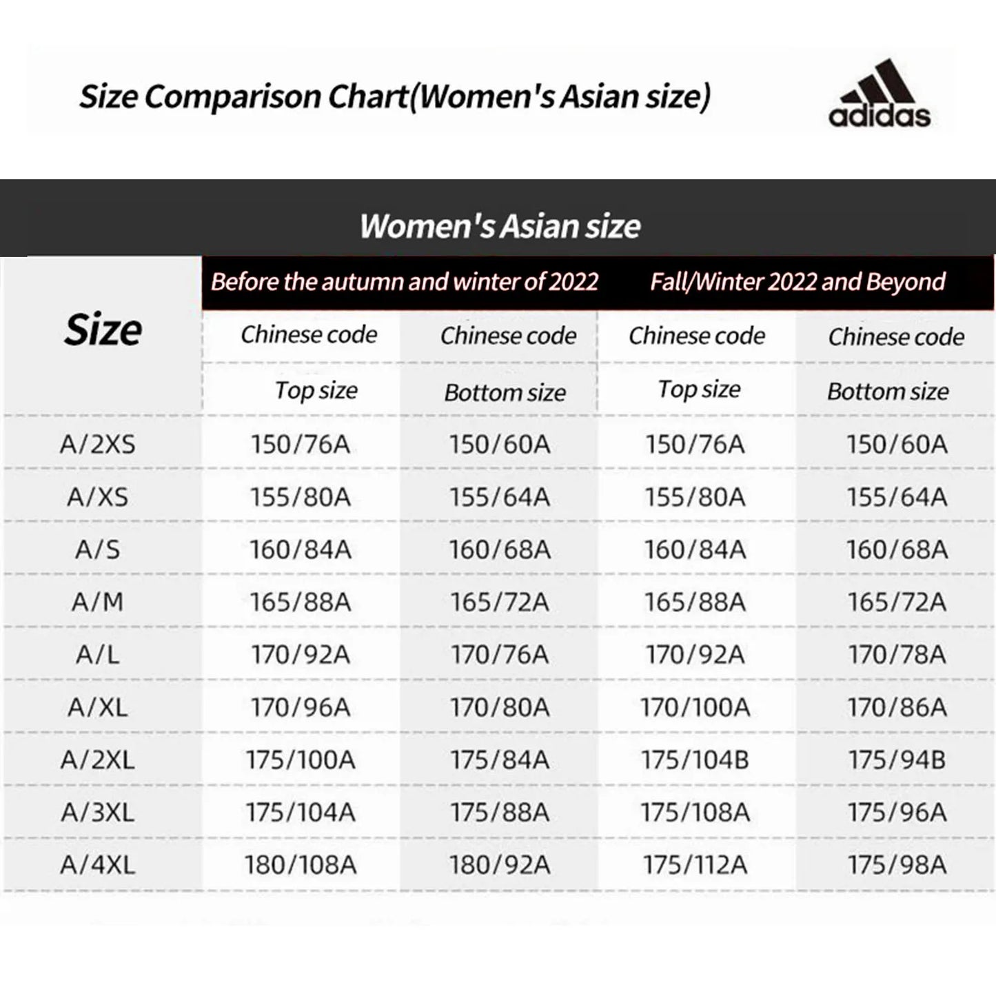 Adidas Women's Cotton down Jacket Fashionable Windproof Warm Sports down Jacket Jg5944