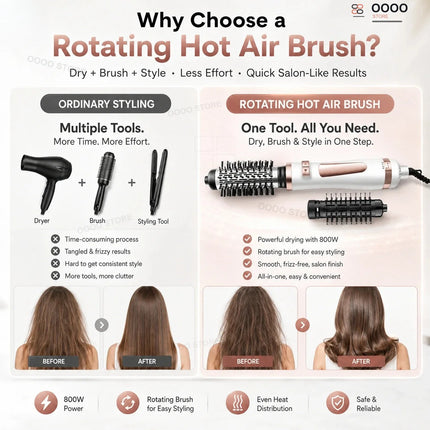 Multi‑Function Rotating Hot Air Brush 800W Adjustable Temperature Hair Volumizer for Salon‑Style Hairstyling at Home