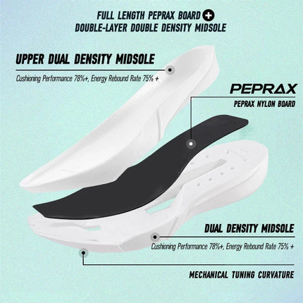 IRUNSVAN Surface 2000 Nylon Running Shoes for men Professional High Springback Training Women Outdoor Fitness Sport Shoes  ﻿ PlatiNum