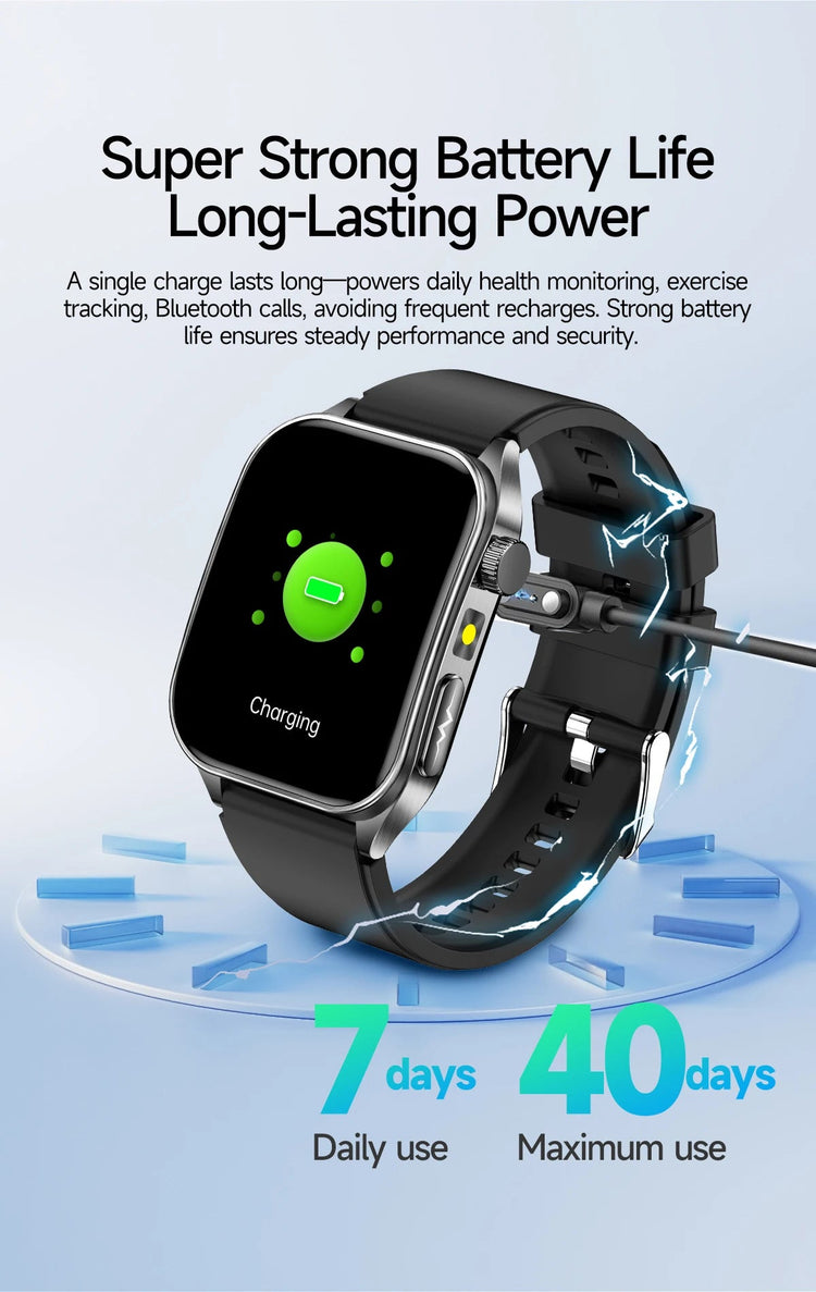 2025 Trattamento laser Tre Smartwatch alti 1.95 "Schermo curvo in zaffiro ECG + PPG Grasso nel sangue Acido urico Diagnosi salute Smartwatch platinumshop