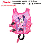 D for 8 to 18 kg