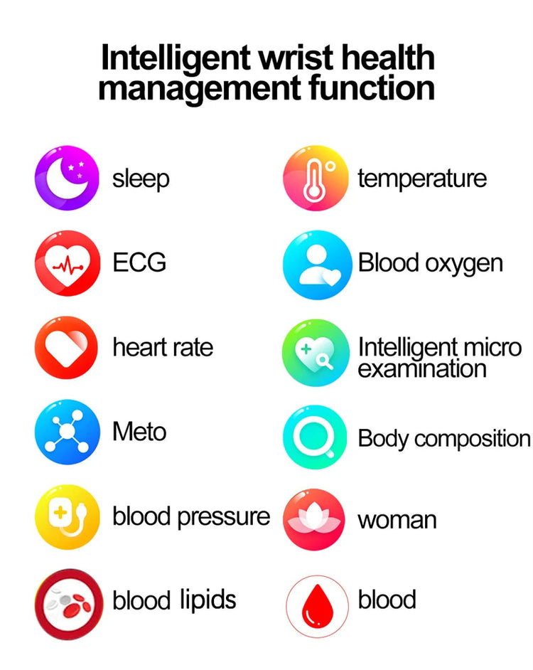 Nuovo 2025 Smartwatch per XIAOM1 con ECG+PPG, Monitoraggio Grasso Sanguigno e Acido Urico, Frequenza Cardiaca, Pressione Sanguigna, Chiamate Bluetooth per Uomini e Donne platinumshop