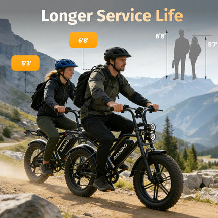 Nuova Bici Elettrica POWBEN V20 2026 UE, Motore 2000W, Velocità Massima 50km/h, Batteria 52V 15Ah, Pneumatici 20×4.0, Cambio a 7 Velocità SL-TX30-7R, E-Bike per Adulti