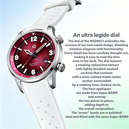 WISHDOIT 2026 Double Crown Auto Mechanical Watch, Radioactive Texture Dial Rotating Inner Shadow Bezel 150M Waterproof