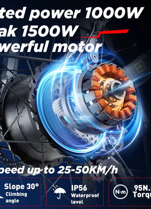 BURCHDA RX80 Bicicletta Elettrica per Adulti, Motore 1000W, Batteria 48V20AH960WH, E-bike con Pneumatici Fat da 26 Pollici per Tutti i Terreni, 45KM/H, E-Mountain Bike