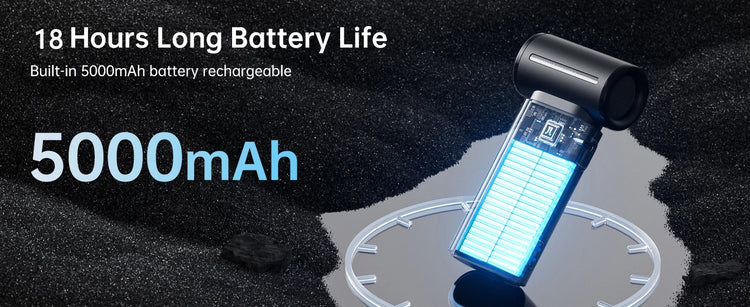 Ventilatore Portatile JISULIFE Life9, Potenza Turbo ad Alta Velocità [18 Ore di Raffreddamento Massimo], 5 Velocità del Vento, Ricaricabile 5000mAh, Design Mini Tascabile, Ventilatore Personale per Viaggi, Concerti, Campegg