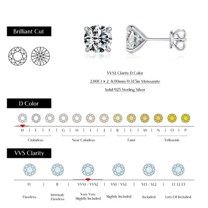 MODIAN 5 Sizes D Color Moissanite Earrings 925 Sterling Silver Sparkling Luxury Stud Earrings For Women Wedding Fine Jewelry PlatiNum