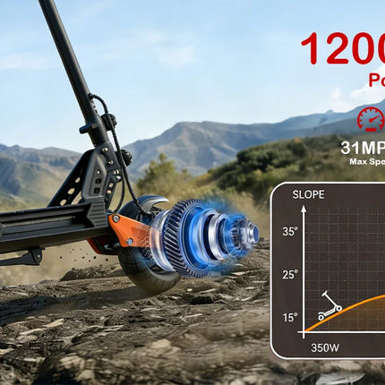 Monopattino Elettrico Fuoristrada AOVOPRO 1200W ad Alte Prestazioni con Controllo APP, Scooter Elettrico Intelligente 13.5AH con Autonomia di Circa 50KM per Adulti