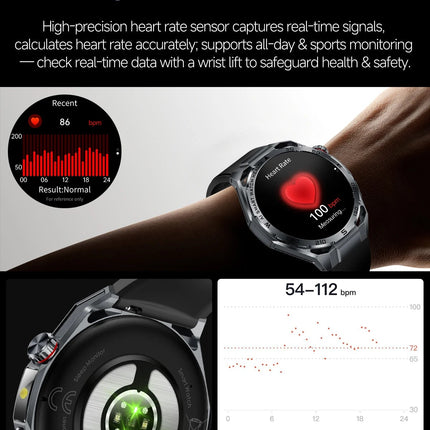 Nuovo Smartwatch 2026 con Analisi del Grasso Corporeo ECG+PPG, Acido Urico, Pressione Sanguigna, Ossigeno nel Sangue, Chiamate Bluetooth, Orologio Sportivo Intelligente per Uomini e Donne platinumshop