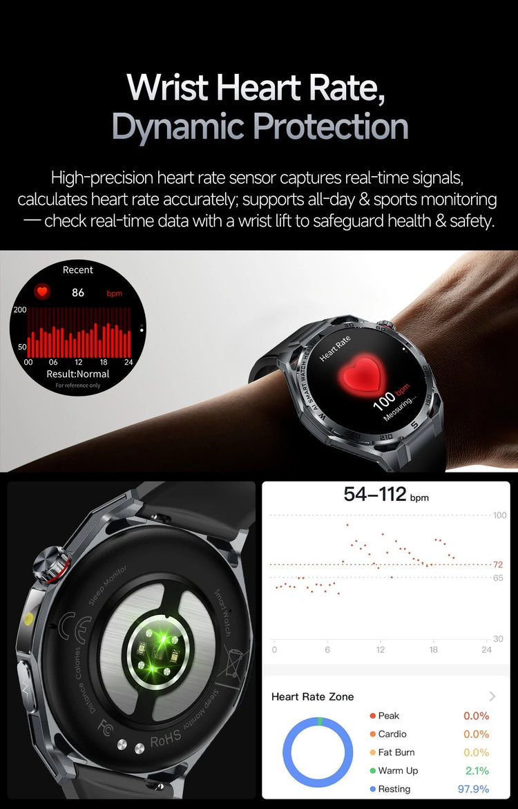 Nuovo Smartwatch 2026 con Analisi AI del Grasso Corporeo, ECG+PPG, Acido Urico, Pressione Sanguigna, Ossigeno nel Sangue, Chiamate, Schermo AMOLED per Uomini e Donne platinumshop