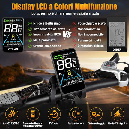 Bicicletta Elettrica Vitilan V3 con Motore da 750W, Ebike 48V13AH, Pneumatici Fat da 20*4 Pollici per Città e Montagna