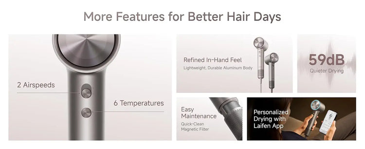 Laifen Swift 4 High-Speed Hair Dryer Intelligent Temperature Control Ultra-Fast Drying 400m Negative + 70m Positive Ions Comprehensive Hair Protection