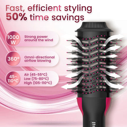 Blow Hair Dryer Brush, One-Step Hot Air Styler & Volumizer, Ionic Blowout Brush for Drying Straightening Curling, 3 Heat/2 Speed Settings, Anti-Frizz Ceramic Titanium, UK Plug