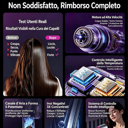 SenCiciMen 6 IN 1 Super Hair Dryer Negative Ion Hair Care Hairdryer With Auto-Wrap Curling Tools Home Appliances Powerful Blow dryer Tourist Styling Tools Holiday Gift for Women
