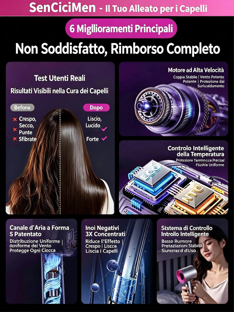 SenCiciMen 6 IN 1 Super Hair Dryer Negative Ion Hair Care Hairdryer With Auto-Wrap Curling Tools Home Appliances Powerful Blow dryer Tourist Styling Tools Holiday Gift for Women