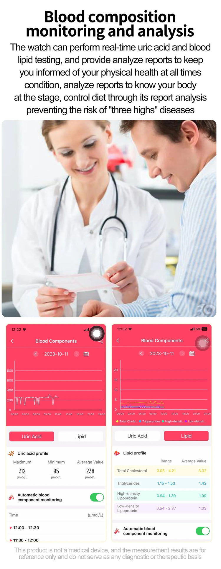 2025 Nuovo AI Diagnosi Lipidi nel sangue Acido urico Test di composizione corporea Smart Watch per uomo ECG + PPG Chiamata Bluetooth Salute Smartwatch platinumshop